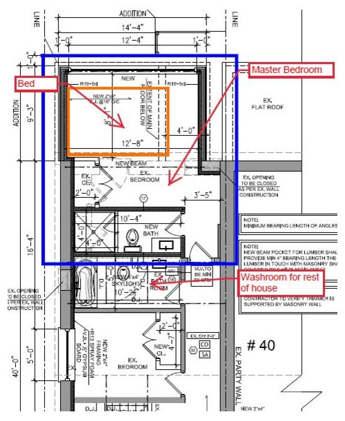 Help With Master Bedroom And Bathroom Layout