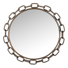 Mirrors & Sinks