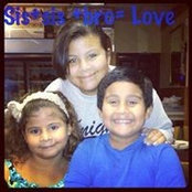 Foto von Lessly Gutierrez Lacayo