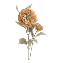 Decor Under $30