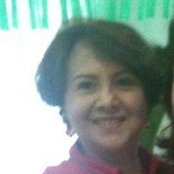 Etel Zayas's photo