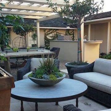 La Jolla Project