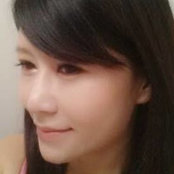Jo-Hsun Wu's photo