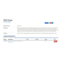map kinase - Products