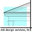 MB Design Services, LLC