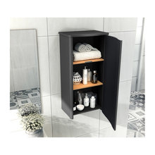 Vanity Units