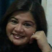 Photo de Ma. Monserrat Martinez