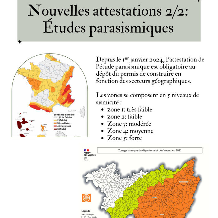 ETUDE PARA
