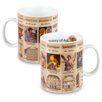 Mugs of Knowledge - History of Art, Set of 2