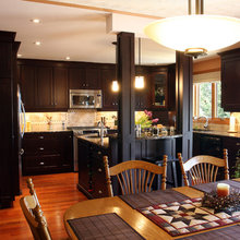 posts