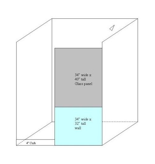 Knee Wall + Glass OR All Glass