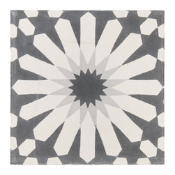 Concrete - Products