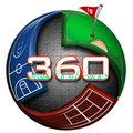 360 SportScapes's profile photo