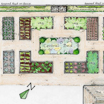Drawings for vegetable garden