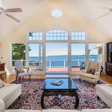 View Properties