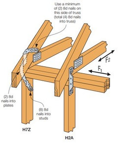 Wind with an open front porch