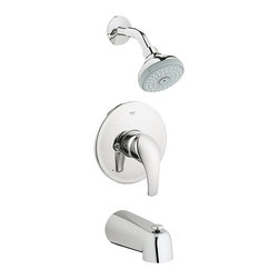 Grohe - Products