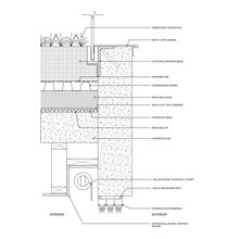 Roof Engineering