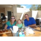 Nicky Butler's photo