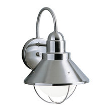 Outdoor Lights