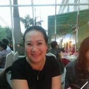 Hạnh Vũs foto