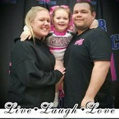 David Ladd's photo