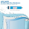 APEC 90 GPD Complete Replacement Filter Set for Countertop RO System (Stage 1-4)