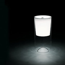 СВЕТИЛЬНИКИ FLOS - Products