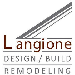 Langione Brothers, Inc.