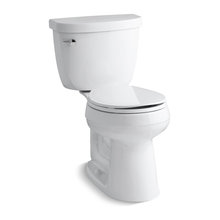 Toilets