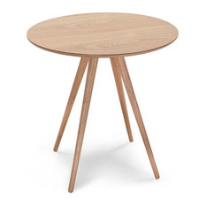 Küche: Produkte für Ihre Küchenausstattung