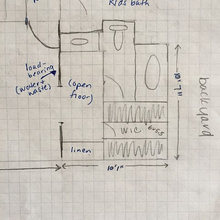 Master bath/closet