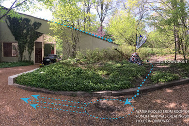 This is an example of a small contemporary shade front yard stone landscaping in Cincinnati.