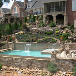 Gunite Inground Pools - Products