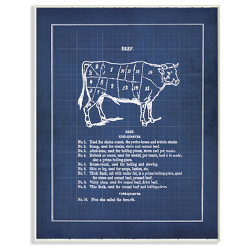 "Vintage Cattle Blueprint" Wall Plaque Art