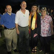 Steven Harvel's photo