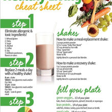 arbonne/healthy eating