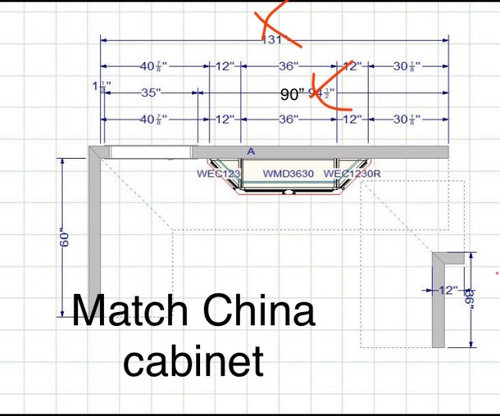 standard depth and lenth of a kitchen buffet table