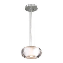 lights