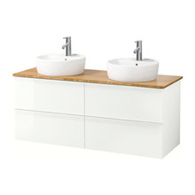 Ikea bathroom ideas