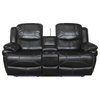 Silas Dual Recliner Loveseat With Storage Console, Power