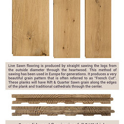 Educational Plank Flooring Examples - Hardwood Flooring