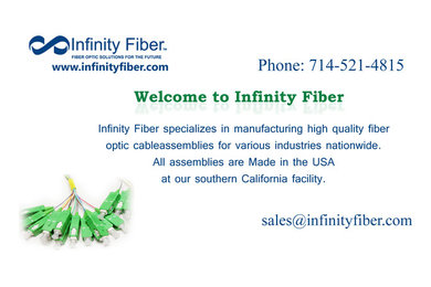 Fiber Optic Cable Manufacturer in California