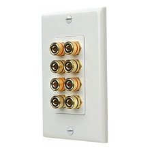 wall plates