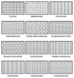 Tile: staggered or straight