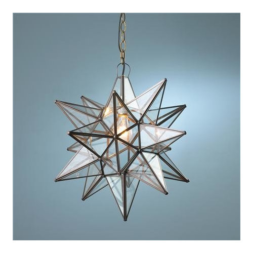 What Does It Mean When The Lights In Your House Dimensions Are Bad