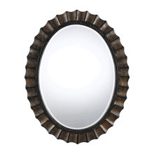 Mirrors