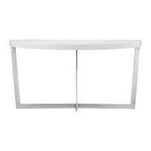 console tables
