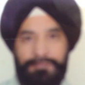 Balbir Singh's photo