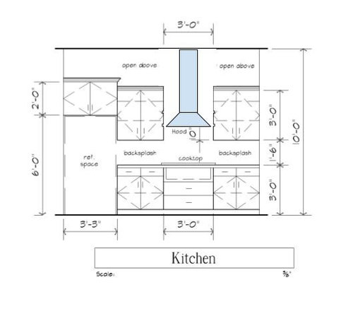 Gap Between Stainless Range Hood and Wood Cabinets or Not?